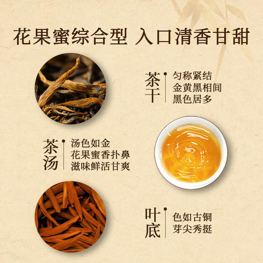 2025年新茶 正山堂特制金骏眉红茶礼盒装 正宗特级茶叶送礼长辈90g 商品图4