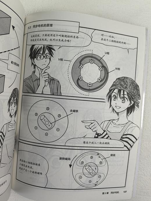 漫画电机/（日）森本雅之 商品图10