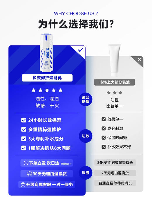 海洋至尊多效修护焕能乳60g（刮码版） 商品图1