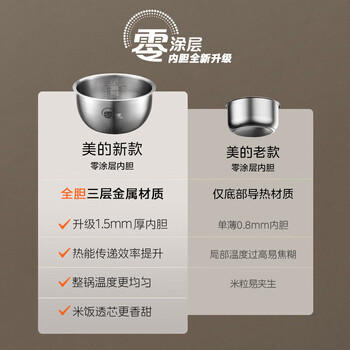 美的（Midea）0涂层电饭煲IH加热无涂层4L大容量316L不锈钢蜂窝内胆家用多功能智能3-4人4-5人电饭锅MB-HC459S /家用电器 /厨房小电 /电饭煲 商品图8