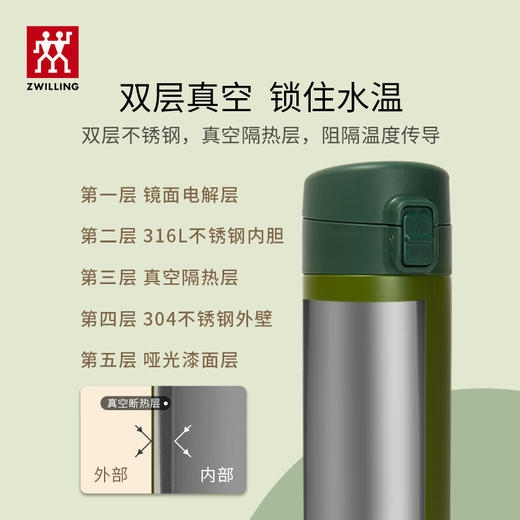 双立人 Enjoy系列真空保温弹跳杯黑色480ml ZW-BP111/1014240 商品图4