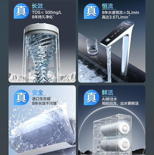 海尔（Haier）净水机 HKC3000-R886D2U1 商品图1