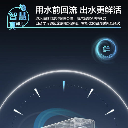 海尔（Haier）净水机 HKC3000-R886D2U1 商品图5