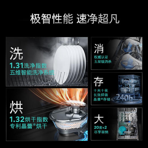 西门子（SIEMENS）【全新上市】20+2套墅级大容量嵌入式洗碗机 超五星消杀 晶蕾烘干5.0/240h抑菌存 AI智洗除菌微米蒸汽洗丨智净魔方Pro玫瑰金-SJ45ZB99MC 商品图1