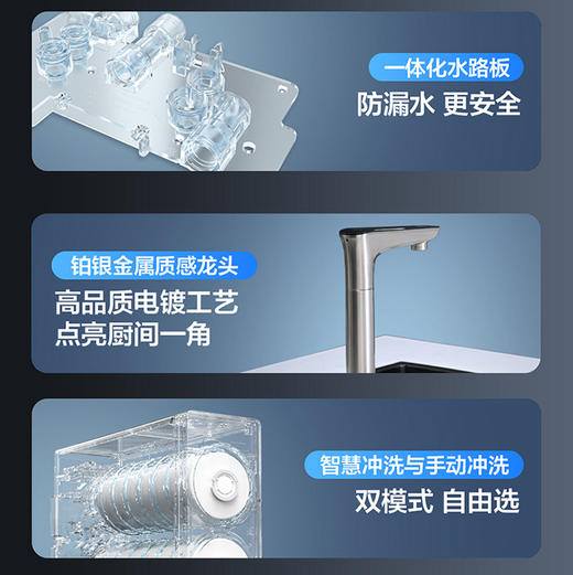 海尔（Haier）净水机 HKC3000-R886D2U1 商品图10