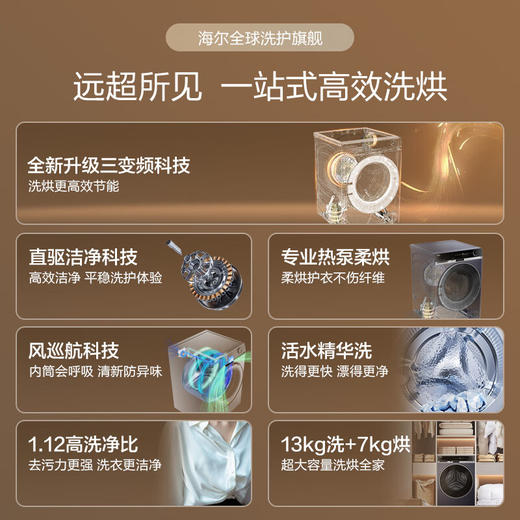 热泵机皇-海尔（Haier）麦浪X11 13KG懒人滚筒洗衣机全自动热泵洗烘一体带烘干 家电国家补贴以旧换新 直驱超薄XHG13L98U1 商品图1