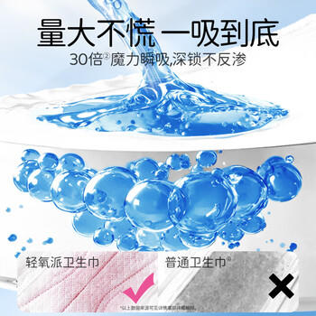 舒莱卫生巾日用240mm50片瞬吸干爽轻氧派姨妈巾透气防漏京东自营 商品图4