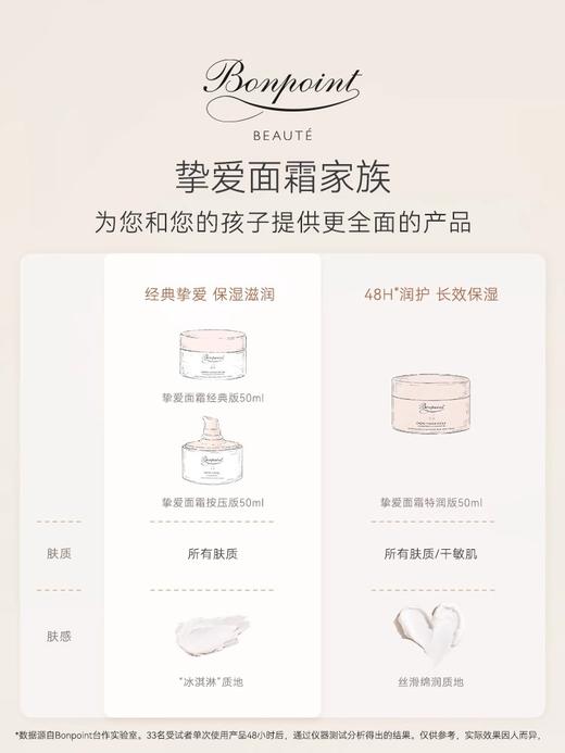Bonpoint 小樱桃儿童面霜50ml 商品图2
