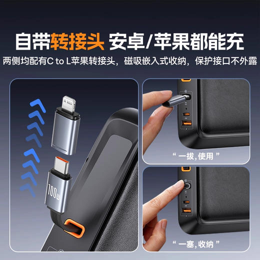 【十一专享】倍思 L-Space 拓展坞 理想L8/L9专用 星曜黑 (Cable*2+A+C) 商品图2