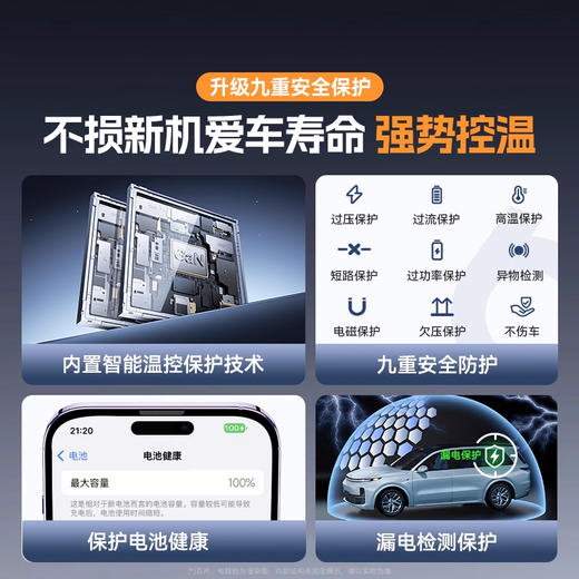 【十一专享】倍思 L-Space 拓展坞 理想L8/L9专用 星曜黑 (Cable*2+A+C) 商品图1