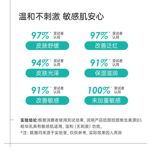拾颜维生素原B5精华乳 10%高浓度B5 保湿修护 多重舒缓 抚红舒敏 50g 商品图4