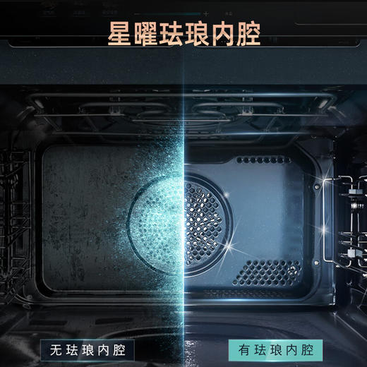 西门子（SIEMENS）【全新上市】曜石玫瑰金700M家用嵌入式微蒸烤一体机58L大容量 多功能六合一 CP1K7R2T3W 商品图5