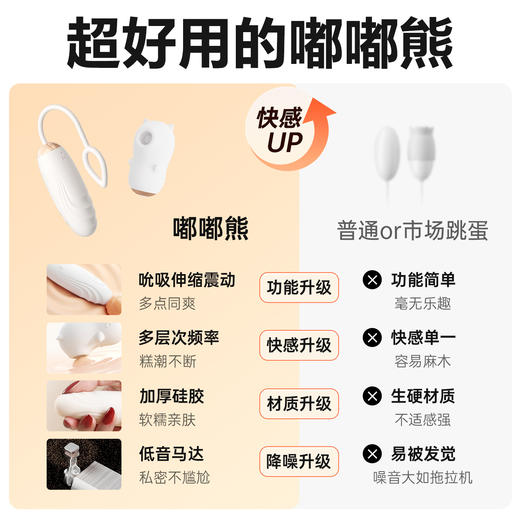 【女用器具】谜姬 嘟嘟熊吮吸跳蛋伸缩震动 【联系负责人备案】 商品图4