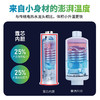 TX05C 电热水龙头 商品缩略图2