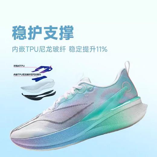【尖货直降】李宁赤兔8 PRO跑步鞋女鞋25新款轻量回弹马拉松竞速运动鞋ARPV006 商品图1