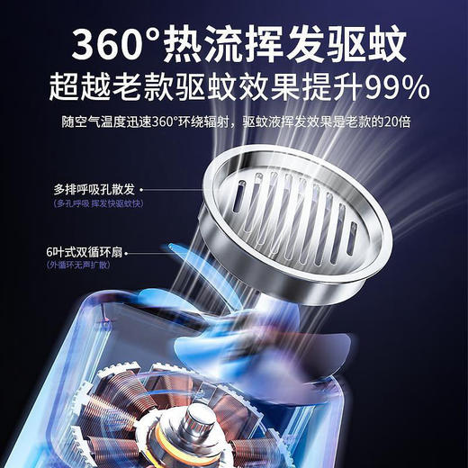 韩国LG ST同款电蚊香灭蚊器驱蚊灭蚊神器家用客厅卧室无毒母婴防蚊器无声无毒 商品图1