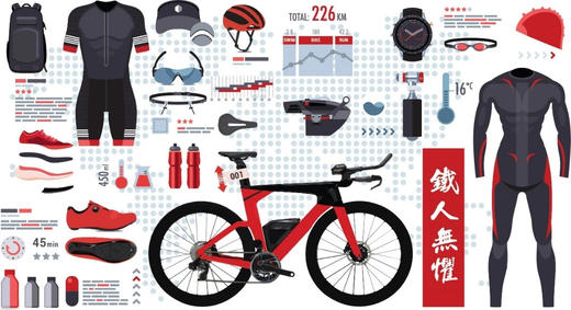 上海铁人俱乐部 |威海铁人三项赛一站式服务包 商品图0