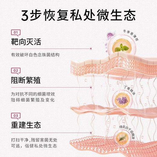 保税直发 olioseptil 花园油胶囊 15粒/盒 商品图3