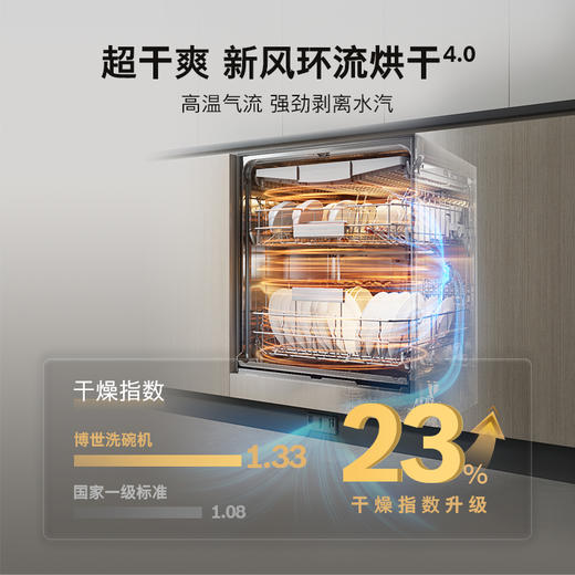 博世（BOSCH）20套V10Pro全嵌入式除菌洗碗机240H存储 新风环流烘干SJV4HMX66C 可定制面板 商品图2