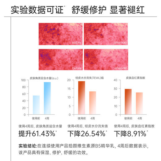 拾颜维生素原B5精华乳 10%高浓度B5 保湿修护 多重舒缓 抚红舒敏 50g 商品图3