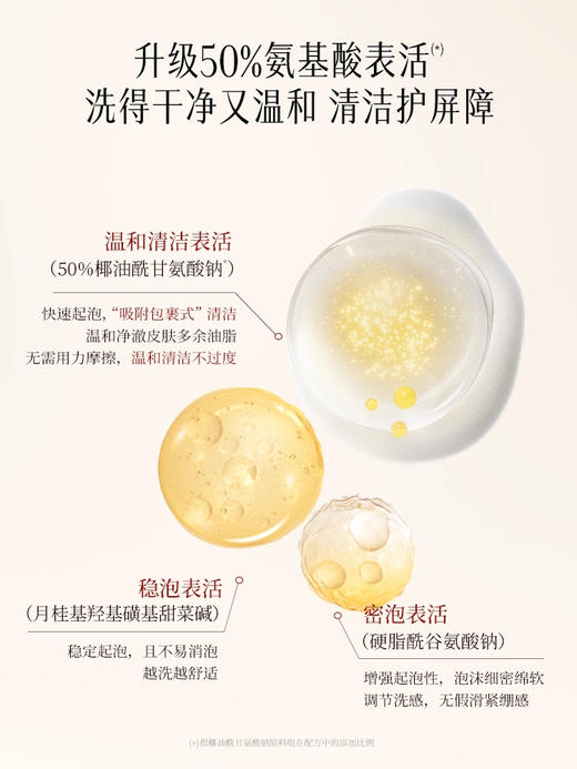 稀物集洗面奶50g 商品图1