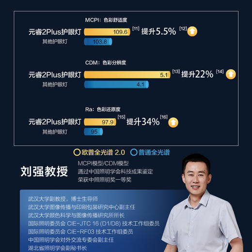 欧普小灯塔（OPPLE）AAAAA级护眼近视防控双光源台灯儿童书桌学习专用学生写字阅读圆形元睿2Plus 商品图2