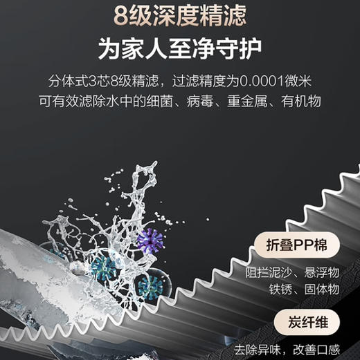 海尔（Haier）净水机 HKC600-RFV12U1 商品图9