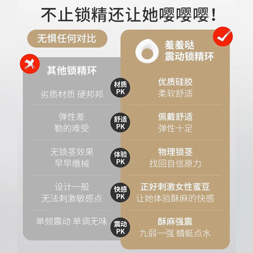 羞羞哒-小神环 锁精环（Ai版） 商品图2