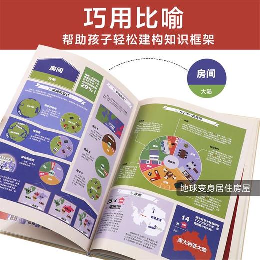 乐乐趣立体书 不可思议的数据2册 --地球房屋 商品图2