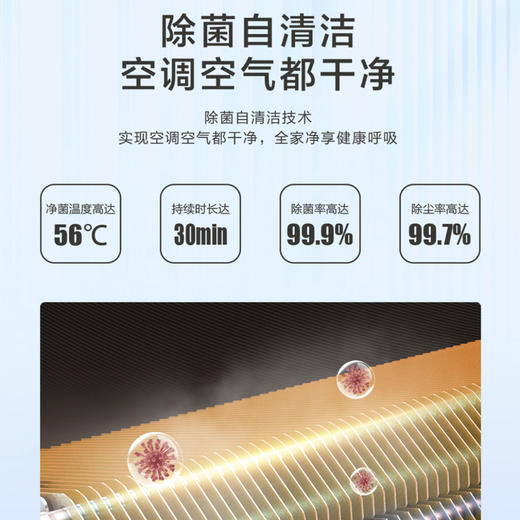 海尔（Haier）空调 KFR-35GW/B1KPC81U1 净畅 商品图10