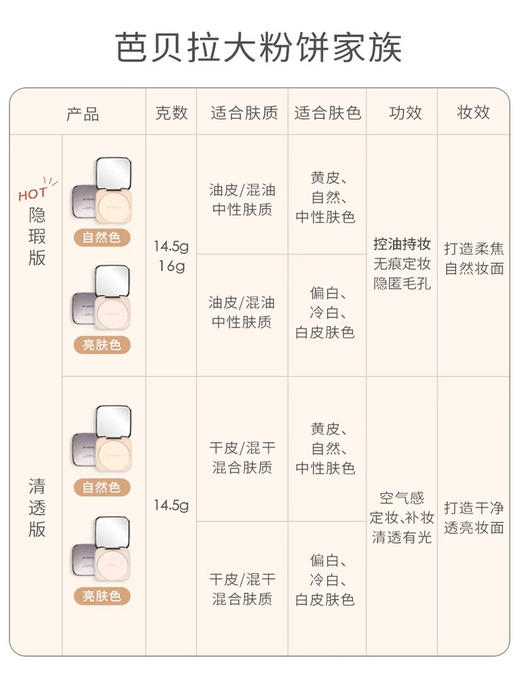 芭贝拉粉饼14.5g【干皮】 商品图1