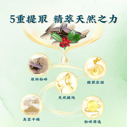 高露洁洁银牙膏90克 商品图5