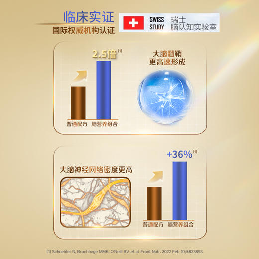 【新版】Wyeth 惠氏S-26金装幼儿乐配方奶粉港版850g 3段 1-3岁（效期27年6月） 商品图4