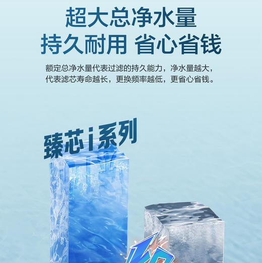 海尔（Haier）净水机 HKC600-RFB17A3U1 商品图4