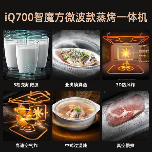 西门子（SIEMENS）【全新上市】曜石玫瑰金700M家用嵌入式微蒸烤一体机58L大容量 多功能六合一 CP1K7R2T3W 商品图1