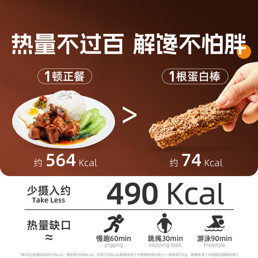 燕麦蛋白棒（生椰可可味）200g 商品图3
