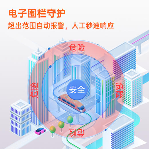 24小时人工值守呼叫中心服务（此服务为人工服务，不含任何设备，下单请填写必填信息并联系客服激活使用） 商品图4