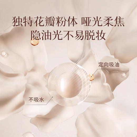 春汀粉饼2.5g 商品图3