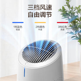 霍尼韦尔 桌面空气净化器白色7.3W KJ45F-X02