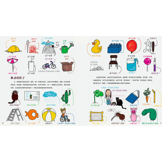 《思考科学的孩子 》（ 全3册）：《用元素积木搭建宇宙》《祖父母的祖父母从哪里来》《眼睛的秘密，只有大脑知道》 商品图13