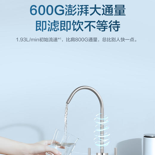 海尔（Haier）净水机 HKC600-RFB17A3U1 商品图8