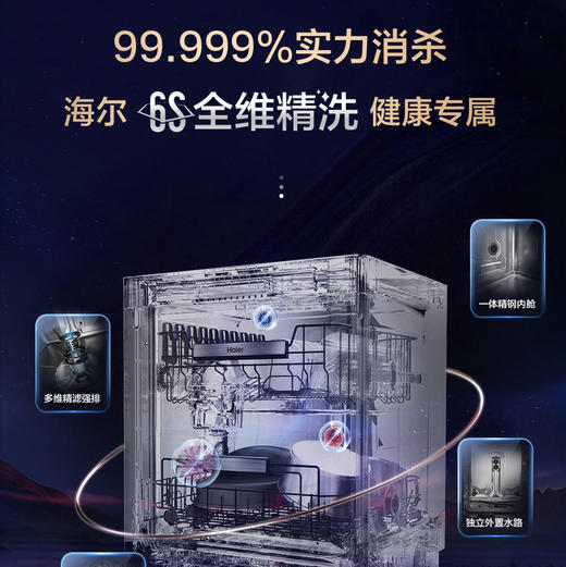 海尔（Haier）洗碗机 HWY18-B566YHU1 商品图3