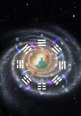 古人诗词一心法