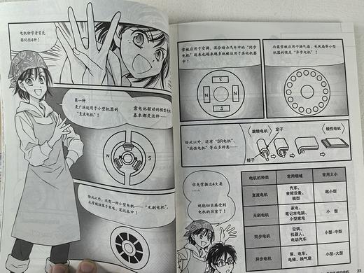 漫画电机/（日）森本雅之 商品图7
