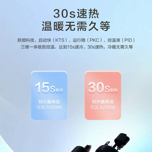 海尔（Haier）空调 KFR-35GW/B1KPC81U1 净畅 商品图1