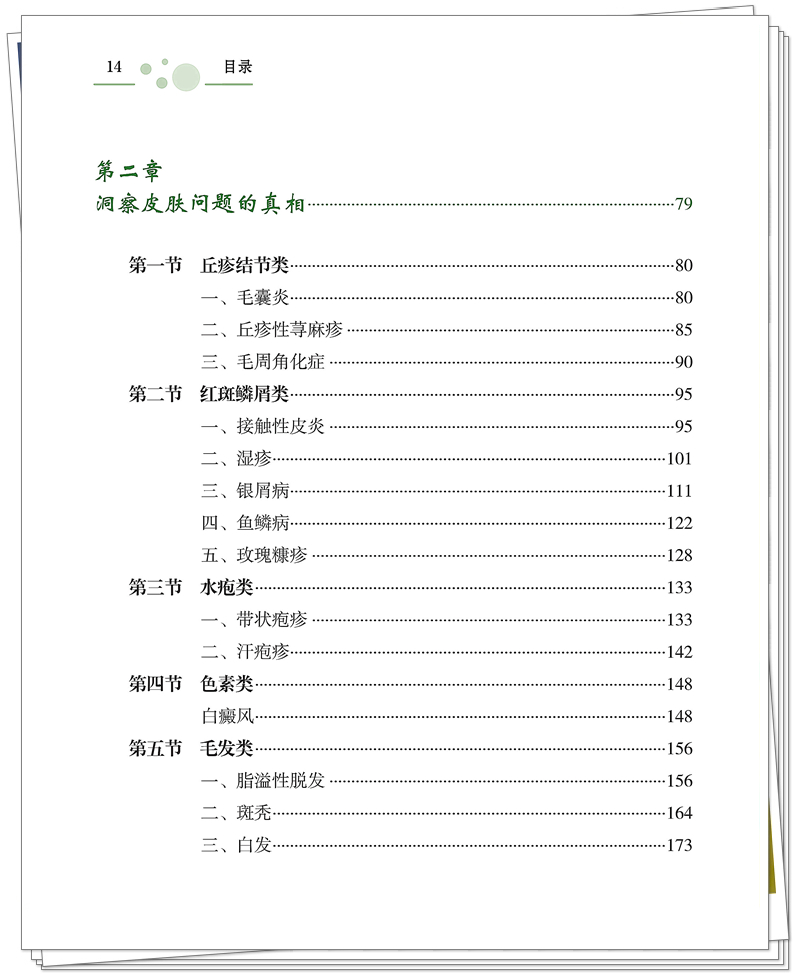 名中医的皮肤美容与养生经: 问答间的健康密码 (防治保健篇)(专色值:C70M0Y100K0)(印刷)_14_副本.jpg