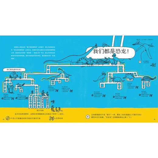 《思考科学的孩子 》（ 全3册）：《用元素积木搭建宇宙》《祖父母的祖父母从哪里来》《眼睛的秘密，只有大脑知道》 商品图11