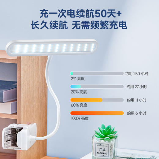 2件享95折🔥OPPLE欧普照明小博A级护眼充电夹子灯T型台灯 商品图1