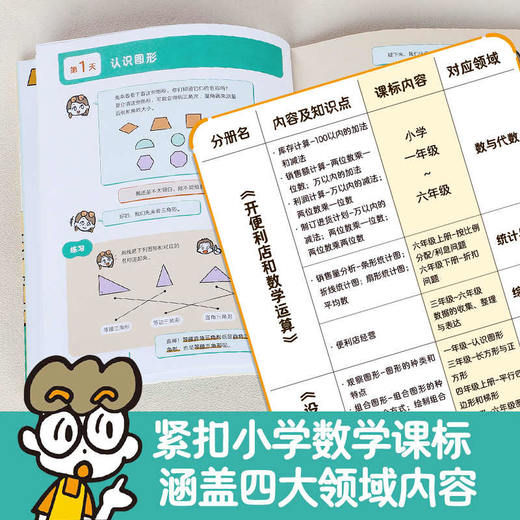 乐乐趣 数学原来这么用！藏在工作里的数学思维 2册套装 商品图2