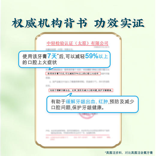 高露洁洁银牙膏90克 商品图4